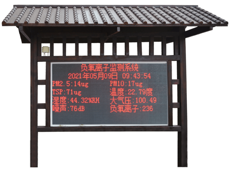 Negative Oxygen Ion Monitoring System